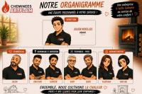 L'équipe ARTFLAM à St-Georges-Montcocq: vos spécialistes du chauffage au bois L'équipe ARTFLAM à St-Georges-Montcocq: vos spécialistes du chauffage au bois